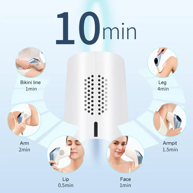 Latest Laser Hair Removal System Suppliers 7