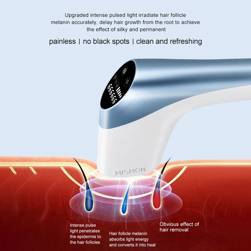 Рӯйхати нархҳои охирини Ice Cool Ipl Removal мӯй | Мисмон 6