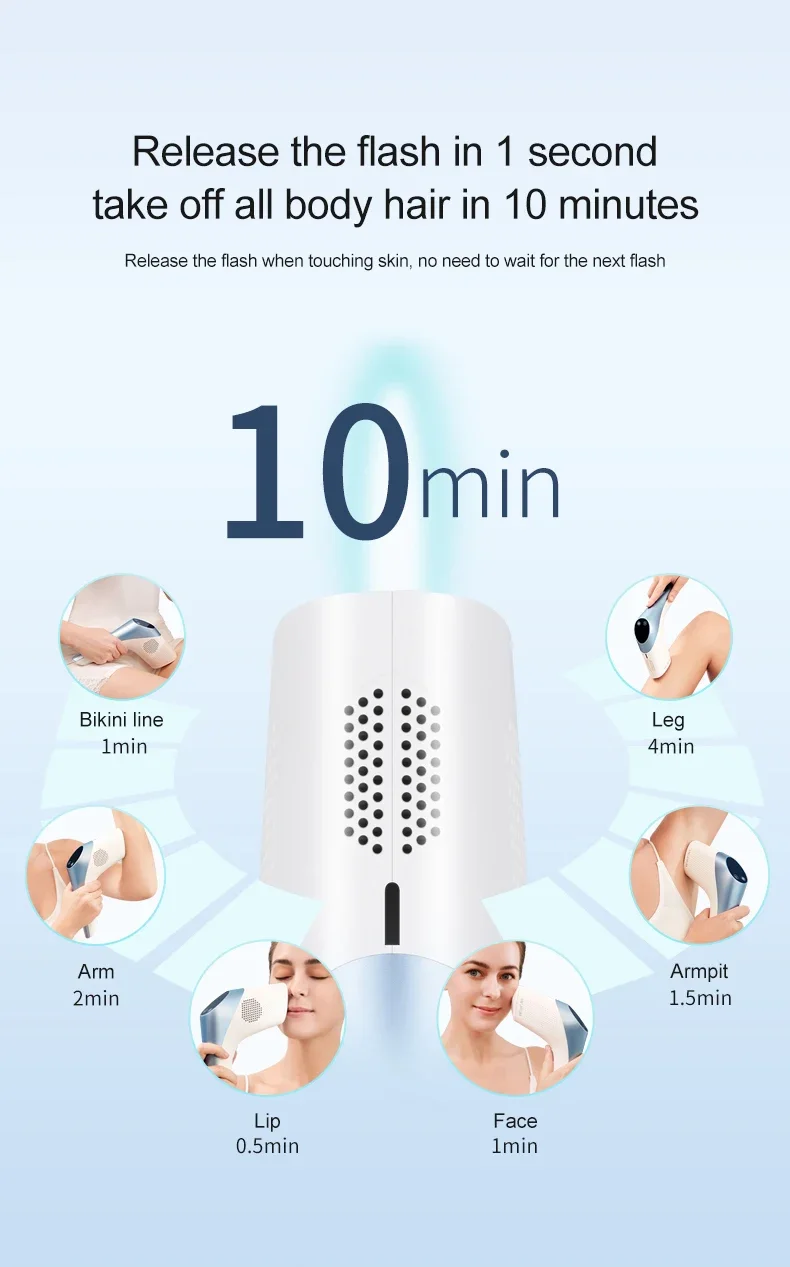 Reliable Cooling Ipl Hair Removal Company Mismon 7