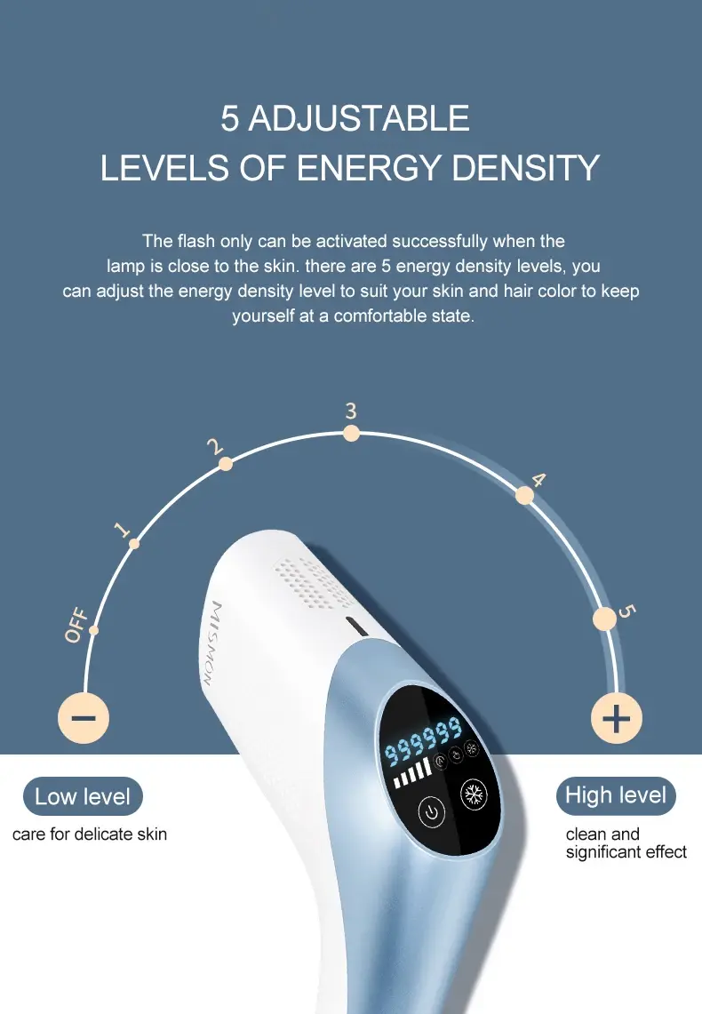 Wholesale Wholesale Ipl Hair Removal Machine Mismon Brand-1 7