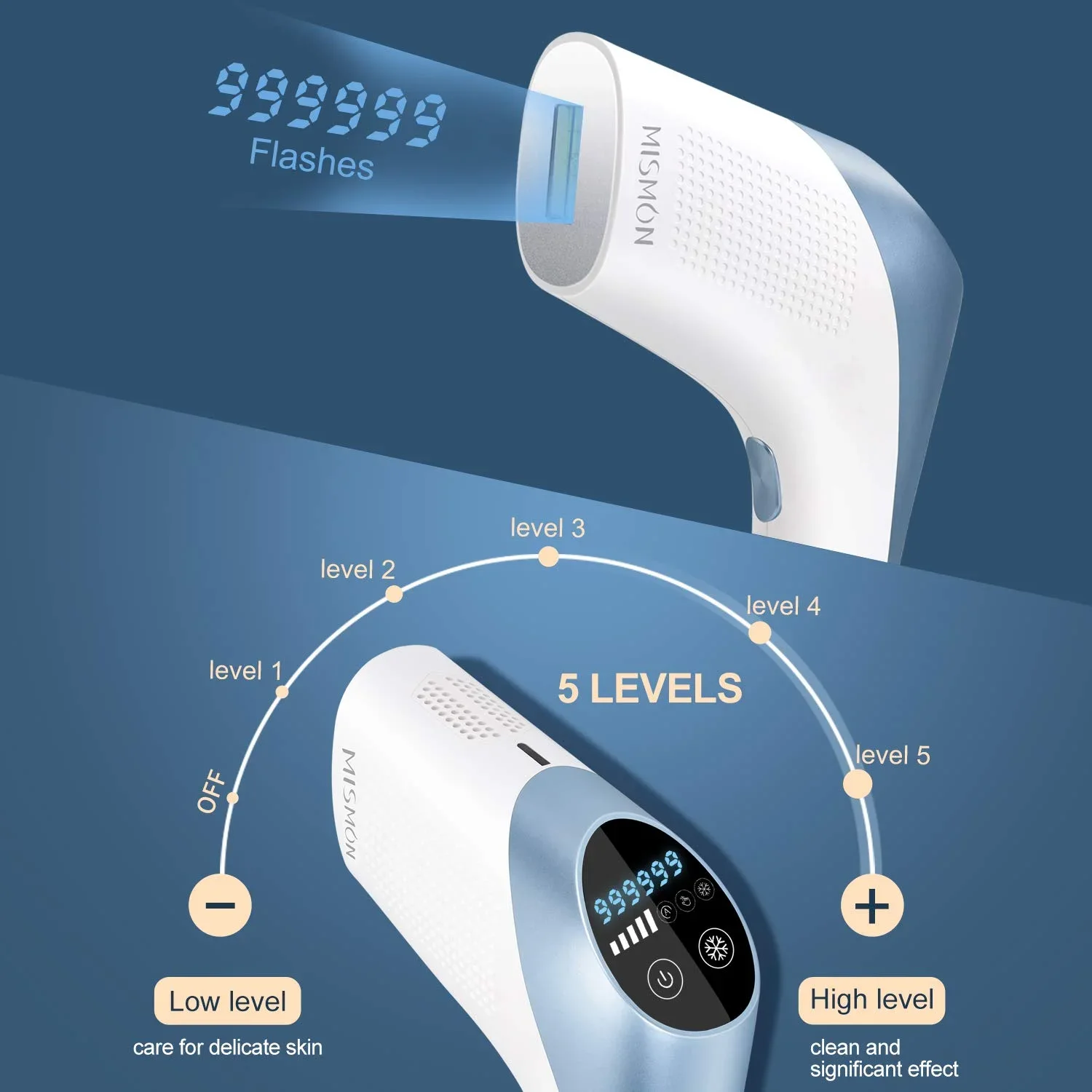 Ipl Ice Cool Hair Removal Patent Mismon Company 6