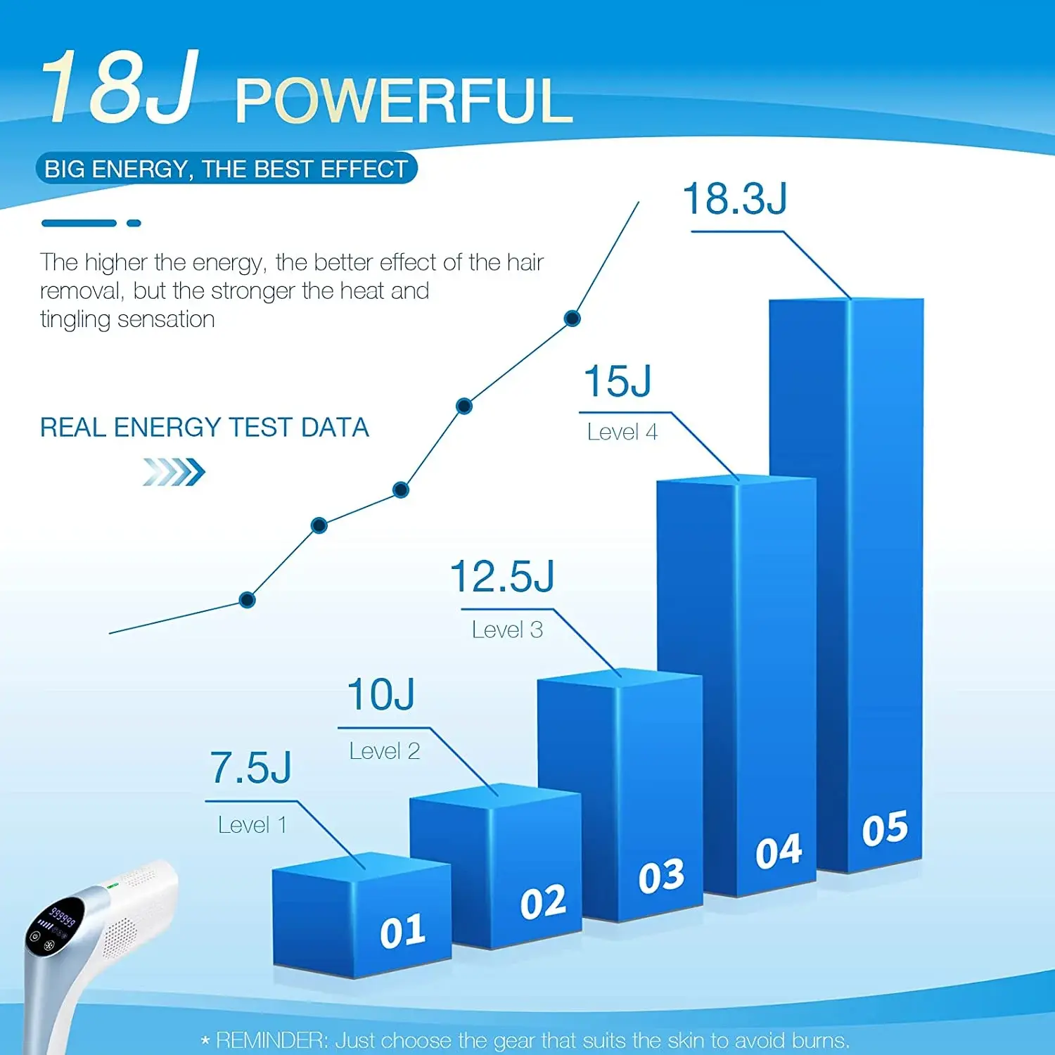 Reliable Ipl Hair Removal Machine Manufacturer Price List 6