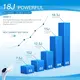 Reliable Ipl Hair Removal Machine Manufacturer Price List 6
