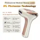 Bulk Buy Ipl Laser Hair Removal Price-1 3