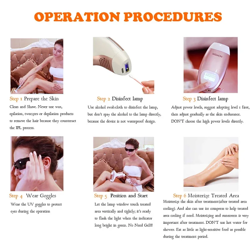 Mismon Laser Hair Removal System Hair Removal;Skin Rejuvenation;Acne Treatmentsuppliers 4