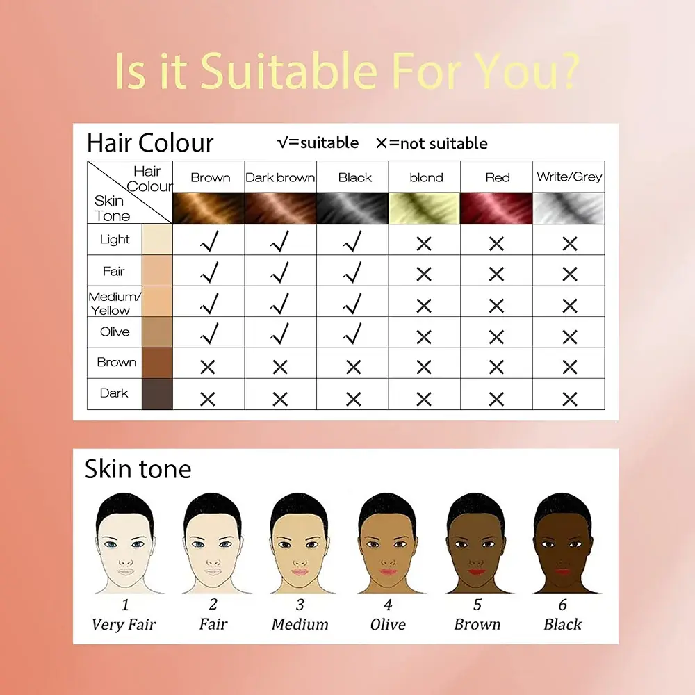 Misona | Fa'afouga leisa Hair Removal System Factory 4