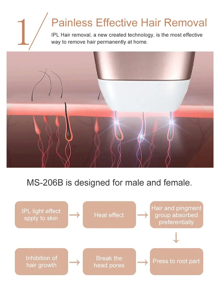 Top fabricant de màquines de depilació Ipl MS-206B Marca Mismon 6