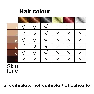 Custom Home Use Laser Hair Removal Ipl Hair Removal Suppliers 4