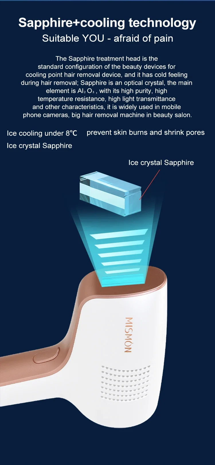 Sapphire Hair Removal 510-1100nm Mismon Company 7