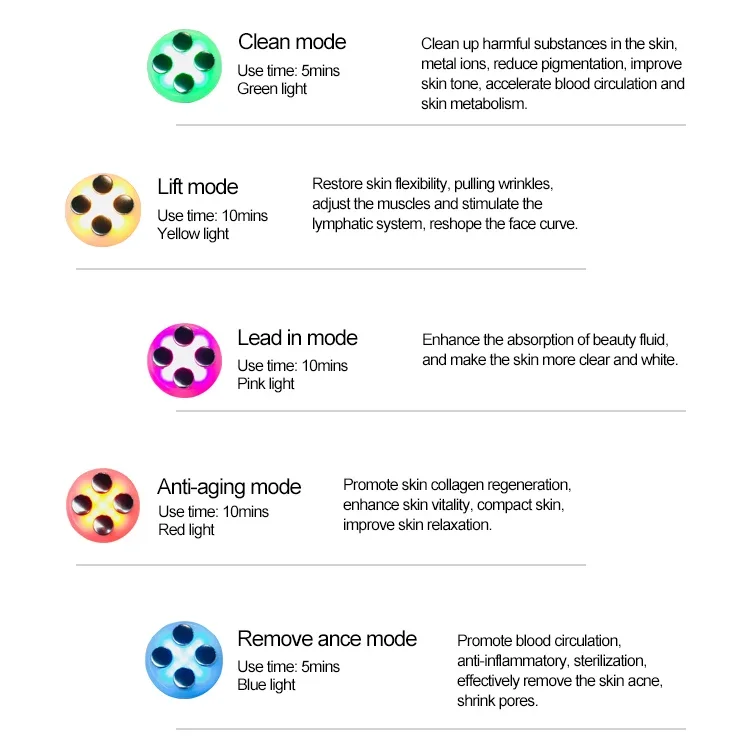 Latest Beauty Machine Supplier Price List 3