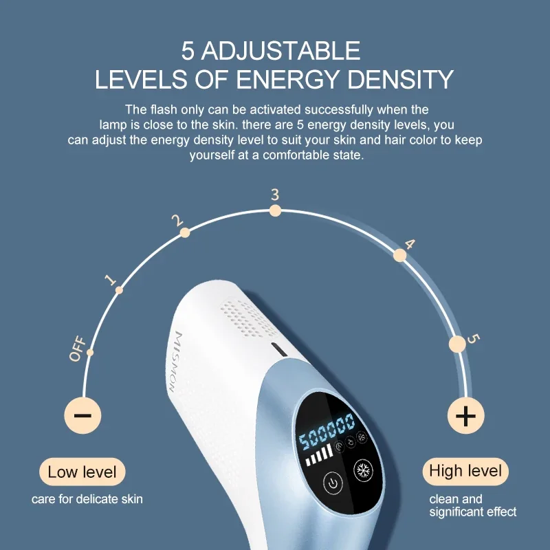 Ipl Laser Hair Removal for Sale NOsuppliers 7