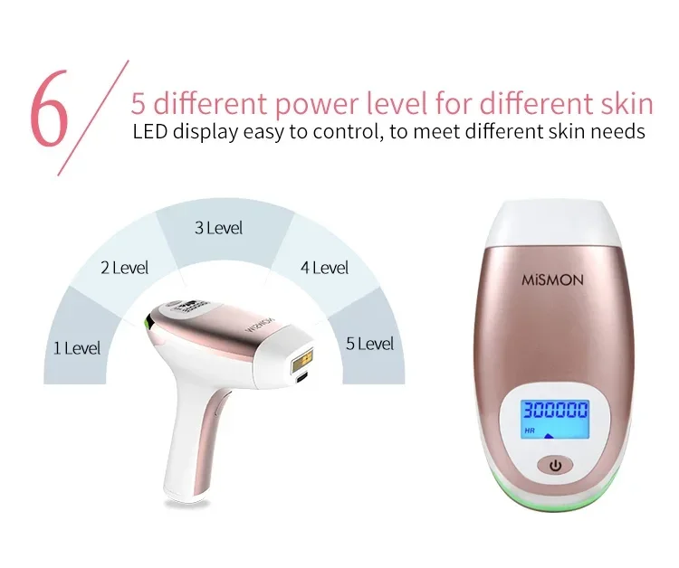 Mismon Ipl Laser Hair Removal Price Intense Pulsed Light Source 6
