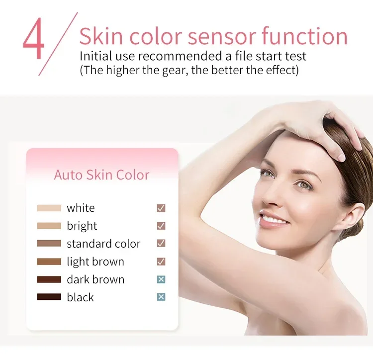 Mismon Ipl Laser Hair Removal Price Intense Pulsed Light Source 4