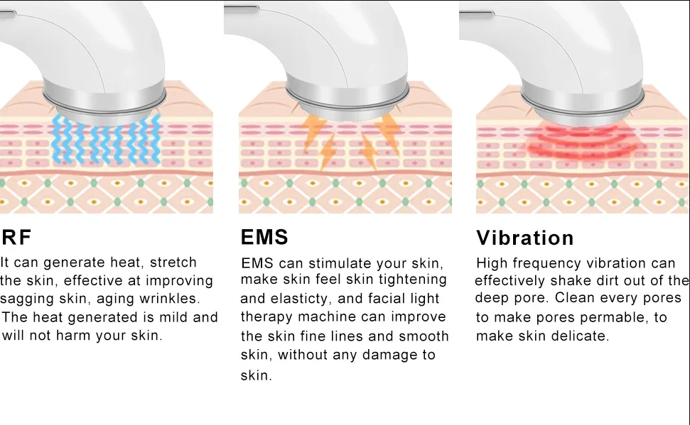 Reliable Multi Function Hair Removal Machine Price List 6