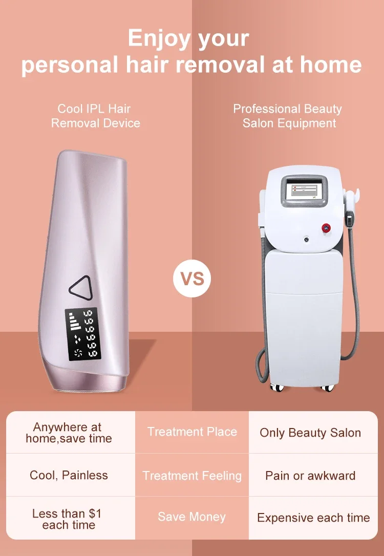 Grosir Ipl Hair Removal Machine Mismon dening Mismon 3