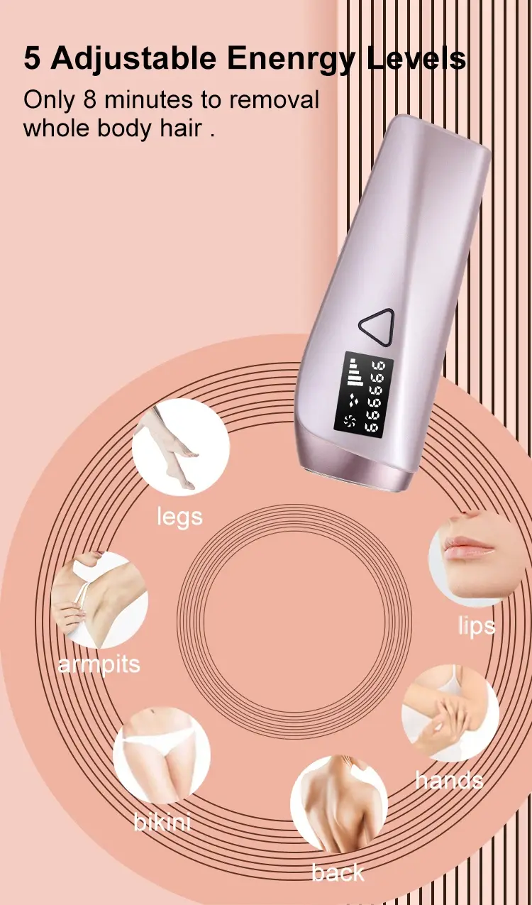 Innovative Ipl Hair Removal Equipment Manufacturer Ipl Hair Removal Equipment Manufacturer Company 6