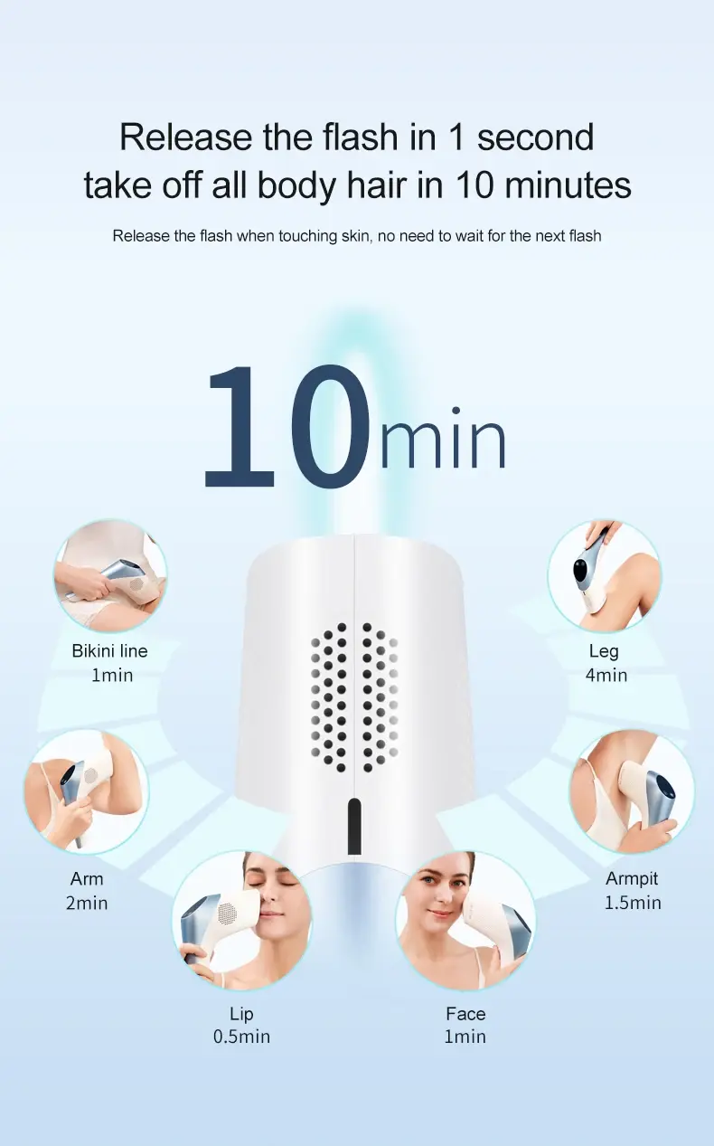 Mismon Wholesale Ipl Hair Removal Machine MS-208B 4