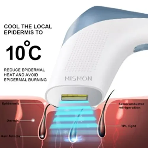 OEM Multi Function Hair Removal Machine Wholesaler 3