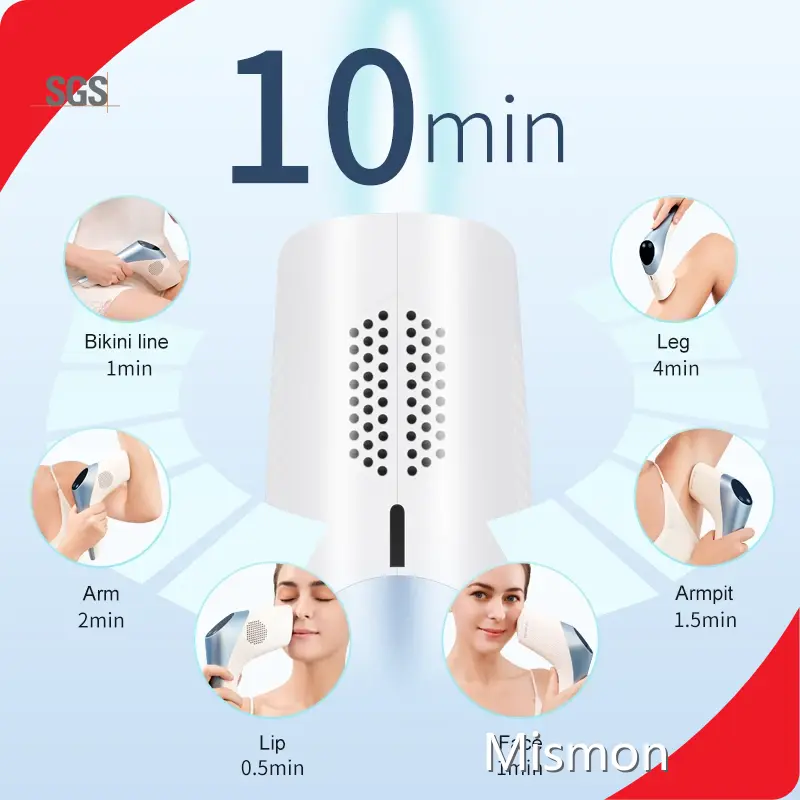 Ipl Laser Hair Removal Price IPL by Mismon 1