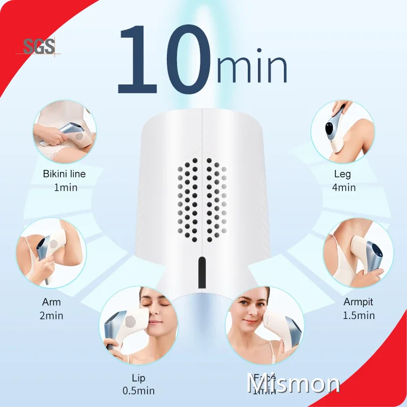 IPL レーザー脱毛の価格 IPL by Mismon 1