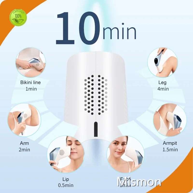 รายการราคาเครื่องกำจัดขน Ipl ที่ดีที่สุด 1