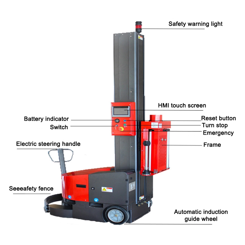 Automatic Robot Self-propelled Wrapping Machine 1
