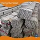 Steel Profile Manufacturer ST37-2.ST52-3.S235JR/S355JR Wholesale - HengHui Steel 1