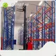 Wholesale Display Gondola Suppliers Factory 1