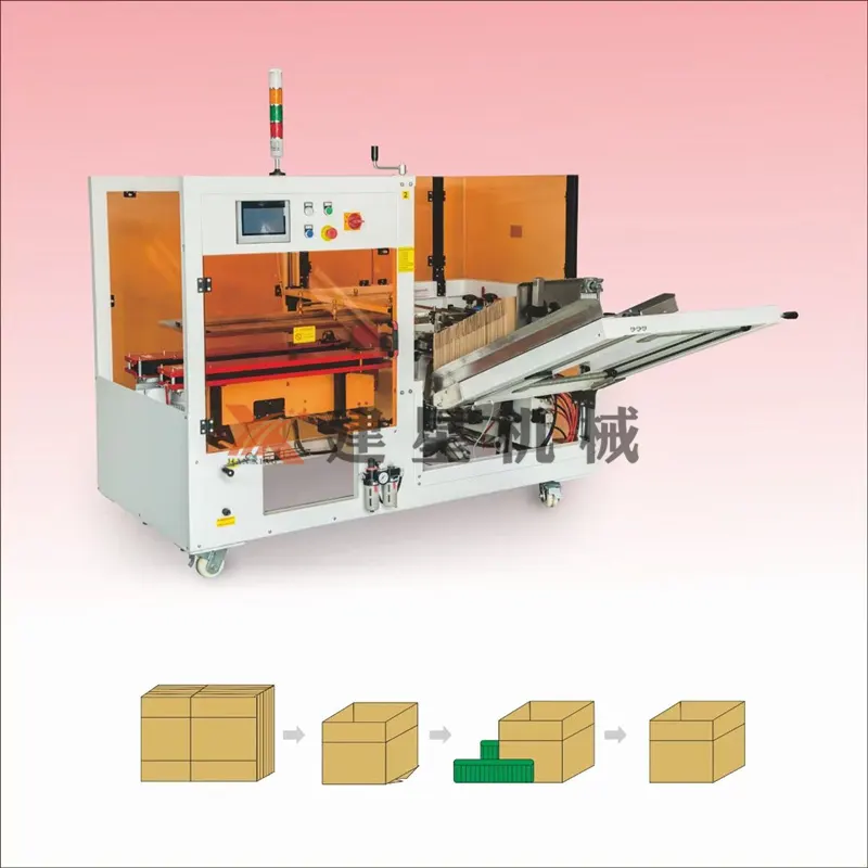 New Packaging Equipment Company 7