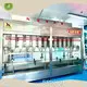 Top Edible Oil Filling Line Suppliers 1