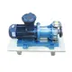 Industrial Pump Supplier Cost 3