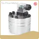 Latest Micro Motion Mass Flow Meter Price List 1