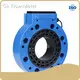 Bulk Ultrasonic Flowmeter Company 1