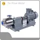 Bestflow Meter Manufacturer 1