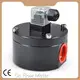 Buy Flow Instument Price 1