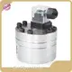 Flow Meters Company 1