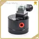 Micro Motion Coriolis Flow Meter Vendor 1