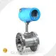 Flow Meters Company-1 1