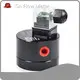 Bulk Flow Meter Flow Meter Company 1