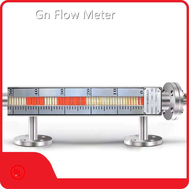 Custom Flow Meter Manufacturer Factory Price 1