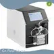 High-quality Constant Flow Rate Pump Supply 1