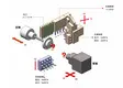 Swiss Turning Lathe Ø25mm - - SOUTH Lathe 4