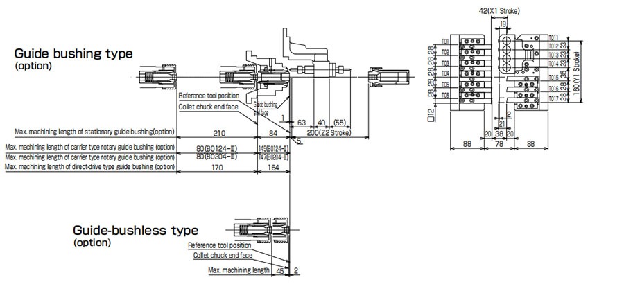 Guangzhou South Lathe Machine Tools Company Limited B0124-Manual Lathe Machine, Economic CNC Lathe Machine, Heavy Duty Flat Bed CNC Lathe Machining Center