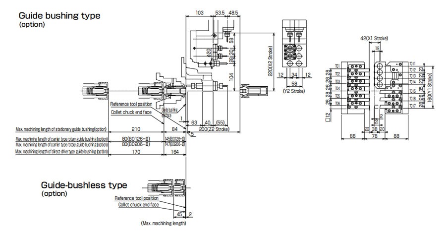Guangzhou South Lathe Machine Tools Company Limited B0126-Manual Lathe Machine, Economic CNC Lathe Machine, Heavy Duty Flat Bed CNC Lathe Machining Center