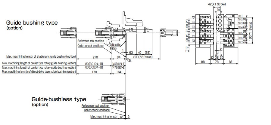 Guangzhou South Lathe Machine Tools Company Limited B0204-Manual Lathe Machine, Economic CNC Lathe Machine, Heavy Duty Flat Bed CNC Lathe Machining Center