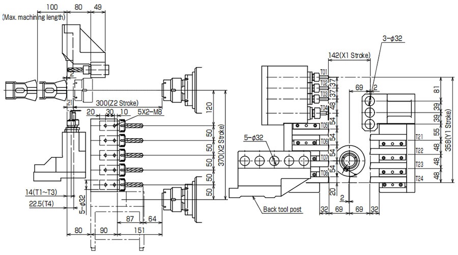 Guangzhou South Lathe Machine Tools Company Limited B0385L-Manual Lathe Machine, Economic CNC Lathe Machine, Heavy Duty Flat Bed CNC Lathe Machining Center