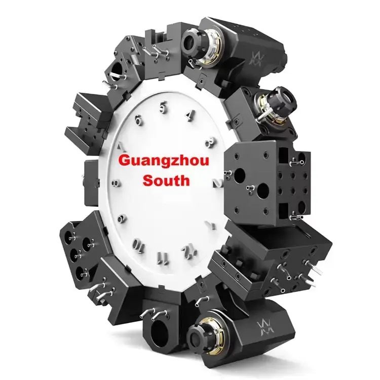 Cnc Tool Holder Types - - SOUTH Lathe 2