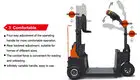 Automated Tow Tractor VLIFT by VLIFT 3