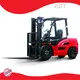 Heavy Duty Diesel Forklift 15/20(%） by VLIFT 1