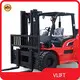 Forklifts for Sale CPCD70 by VLIFT 1